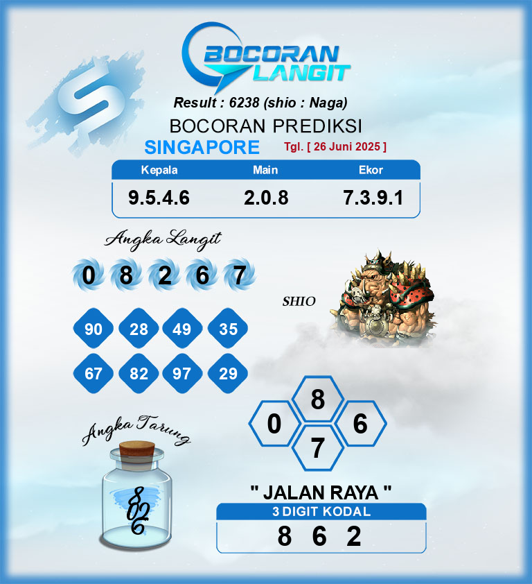 Bocoran-Syair-SGP-26-Juni-2025-Hari-Kamis-Dari-Langit