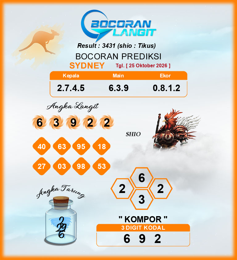 Bocoran-Syair-Sydney-25-Oktober-2026-Hari-Minggu-Dari-Langit