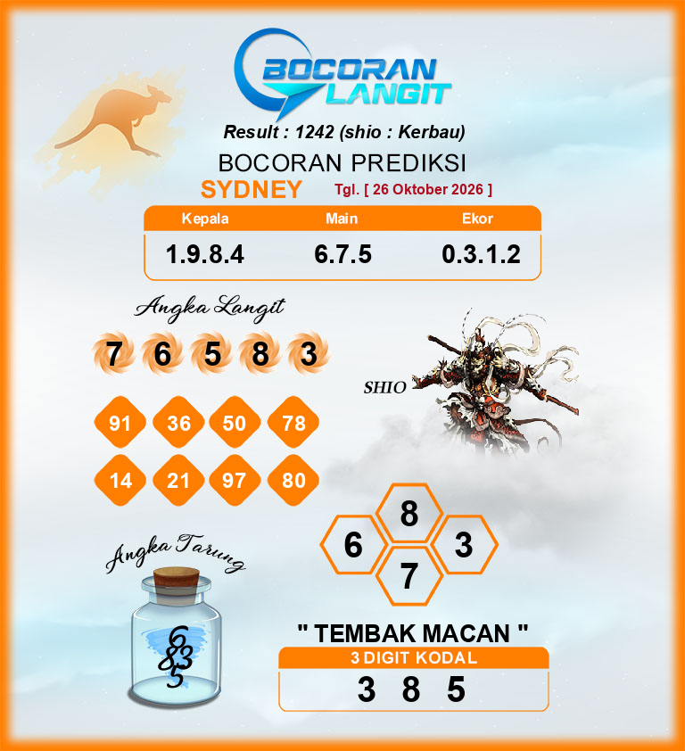 Bocoran-Syair-Sydney-26-Oktober-2026-Hari-Senin-Dari-Langit