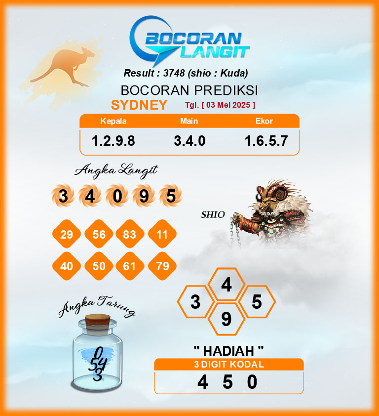 Bocoran-Syair-Sydney-3-Mei-2025-Hari-Sabtu-Dari-Langit