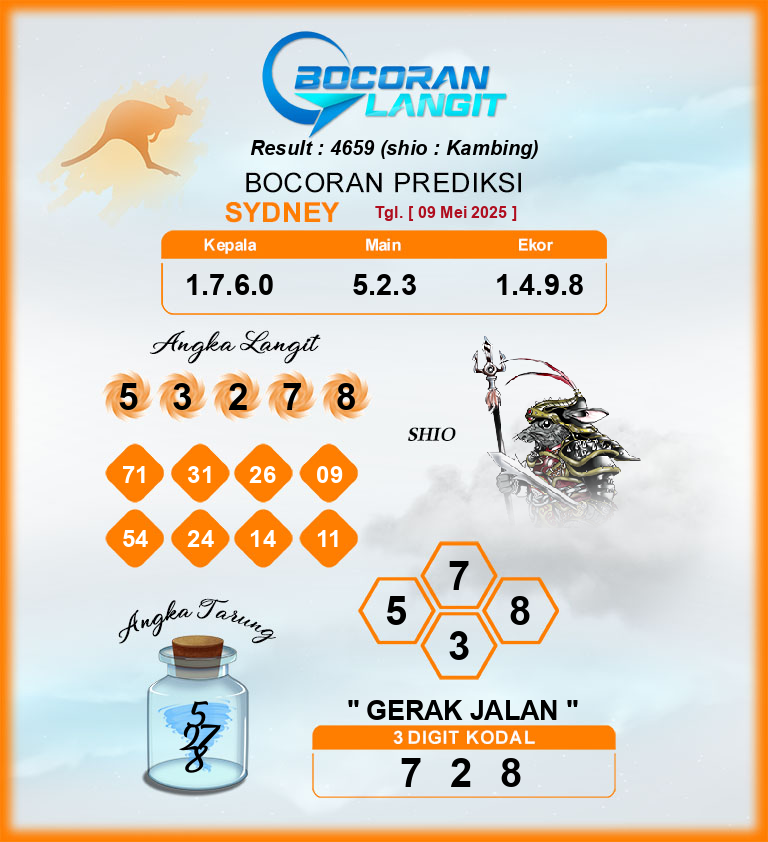 Bocoran-Syair-Sydney-9-Mei-2025-Hari-Jumat-Dari-Langit