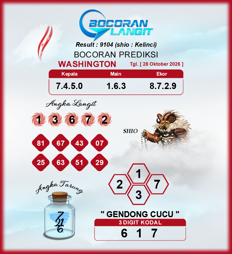 Bocoran-Syair-Washington-28-Oktober-2026-Hari-Rabu-Dari-Langit